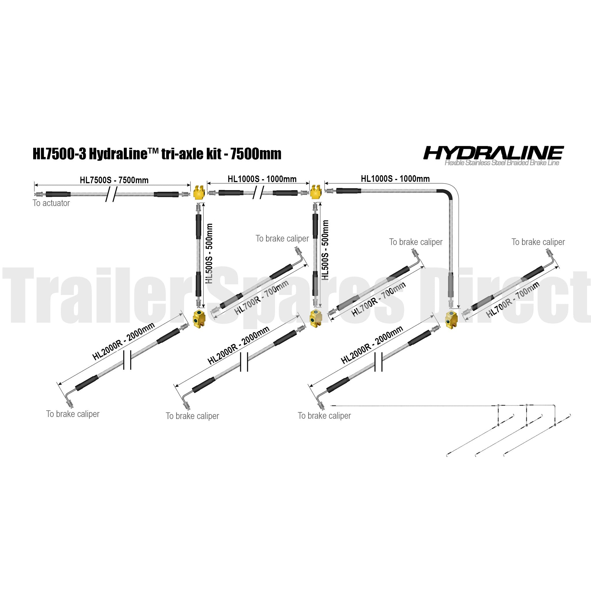Hydraline kit 7500mm tri-axle diagram