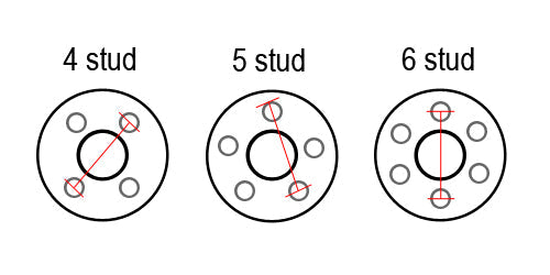 Identify my hub type and PCD - Trailer Spares Direct