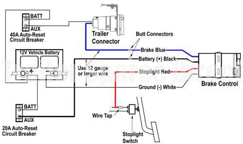 Wiring diagram for brake controllers