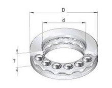 Jockey Wheel Shaft Premium Thrust Bearing - Trailer Spares Direct