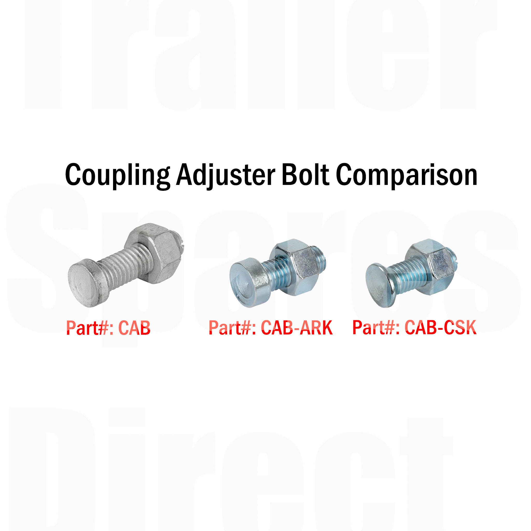Coupling adjuster bolt and nut