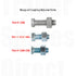 Traile coupling adjuster bolt comparison