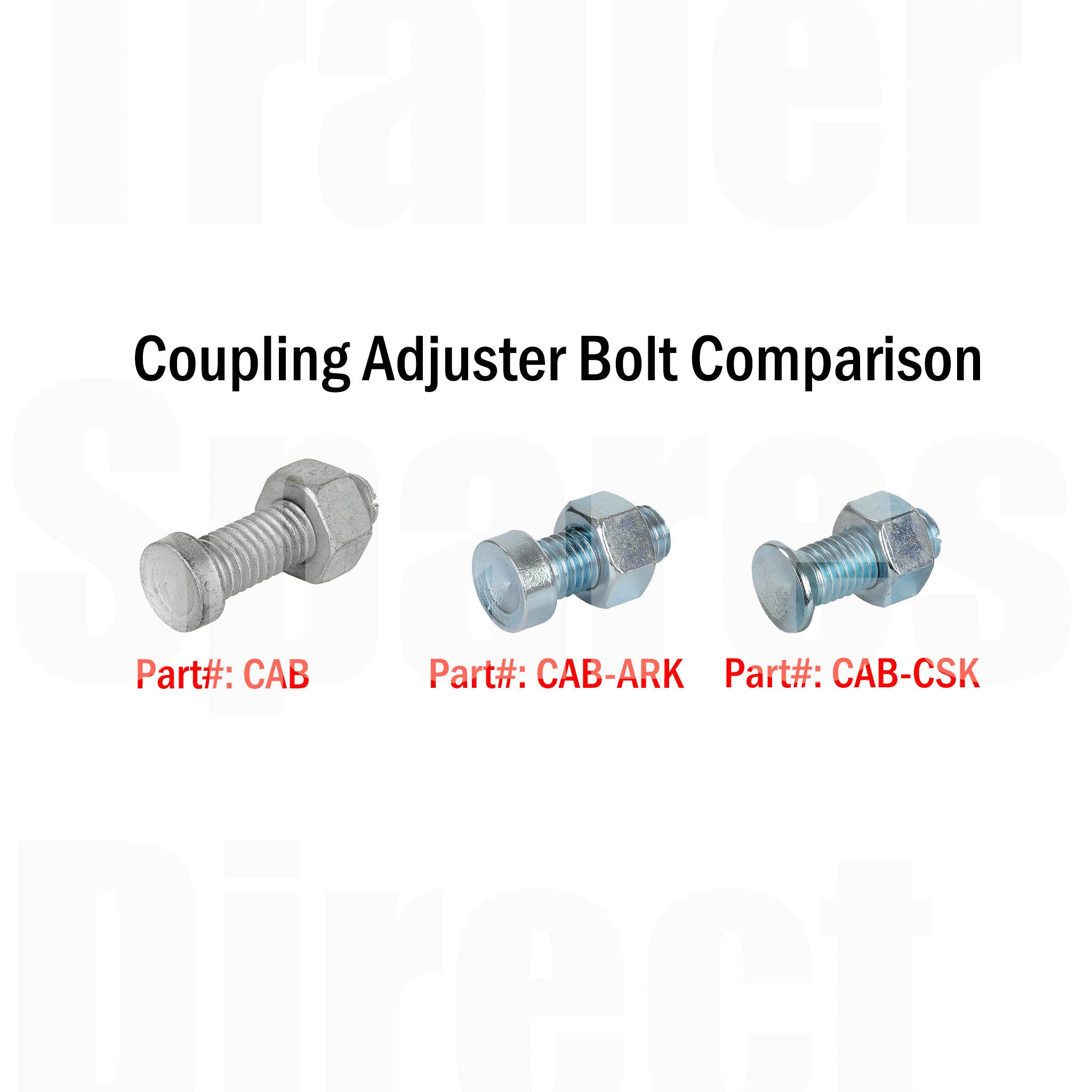 Trailer coupling adjuster bolt comparison