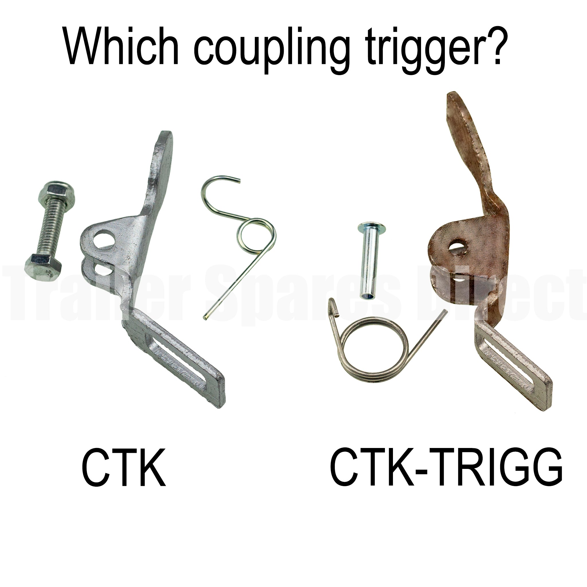 Trailer coupling trigger comparison