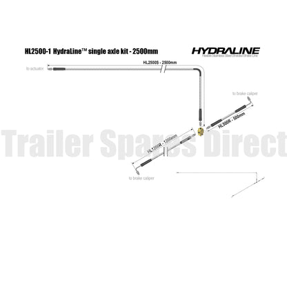 Single axle HydraLine kit with 2500mm lead line - Trailer Spares Direct