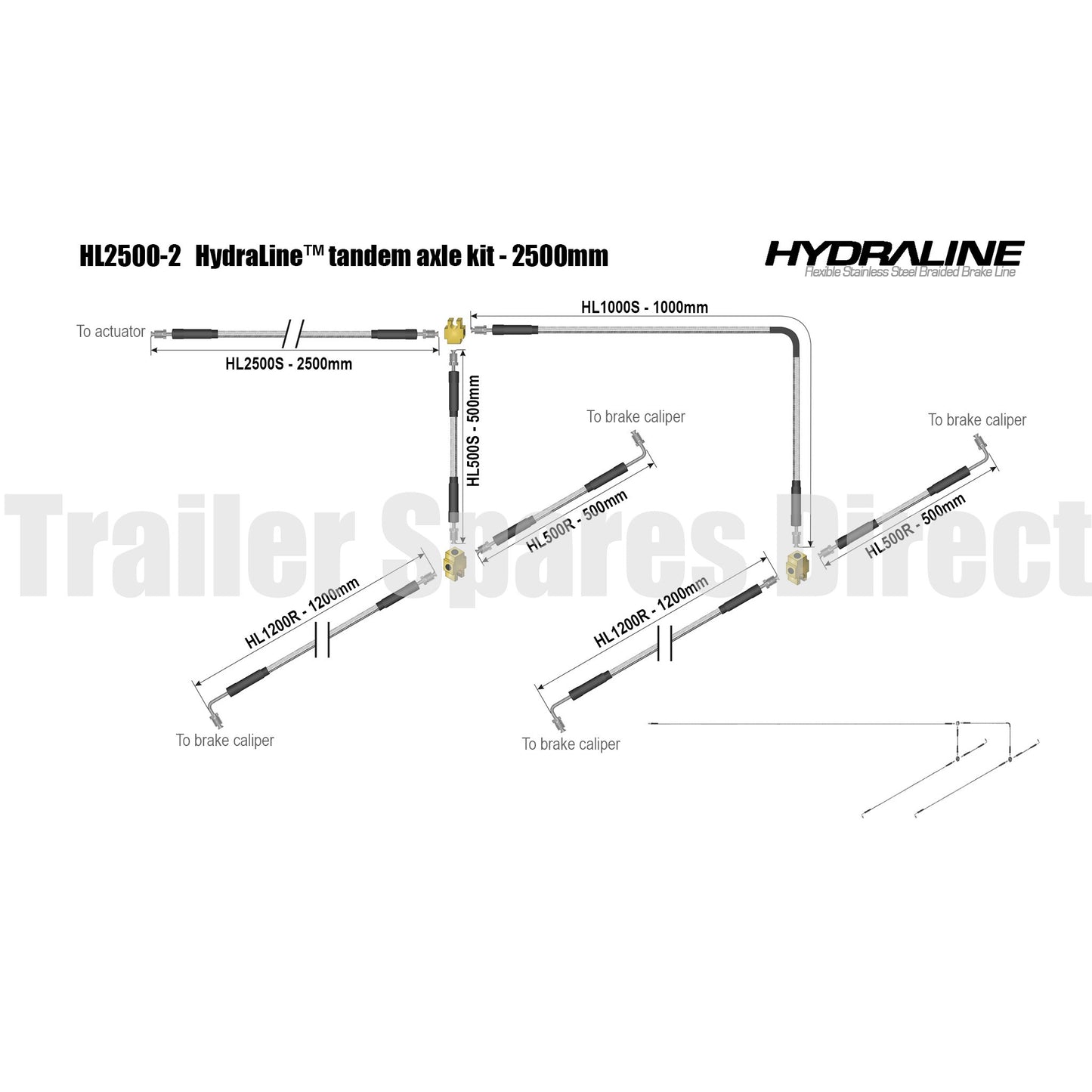 Tandem axle HydraLine kit with 2500mm lead line - Trailer Spares Direct