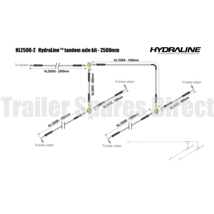 Tandem axle HydraLine kit with 2500mm lead line - Trailer Spares Direct