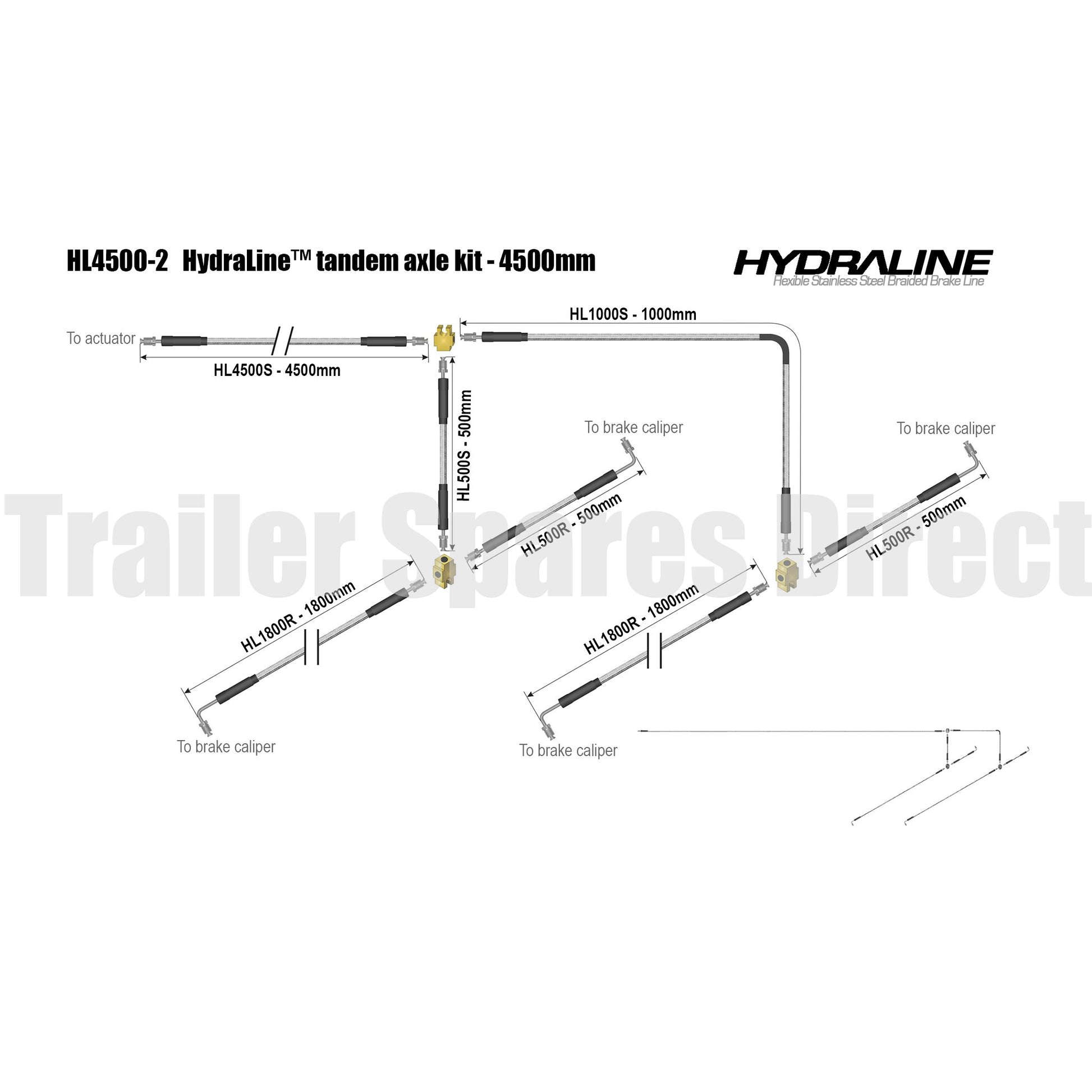 Tandem axle HydraLine kit with 4500mm lead line - Trailer Spares Direct