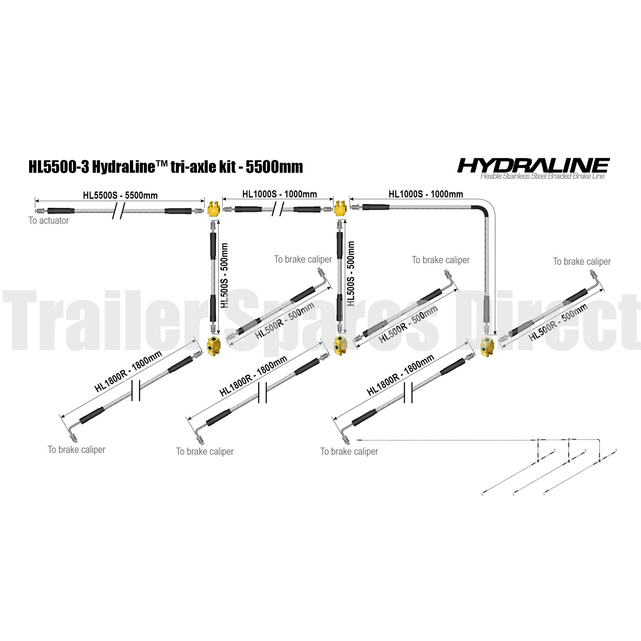 Hydraline brake line kit 5500mm tri-axle diagram