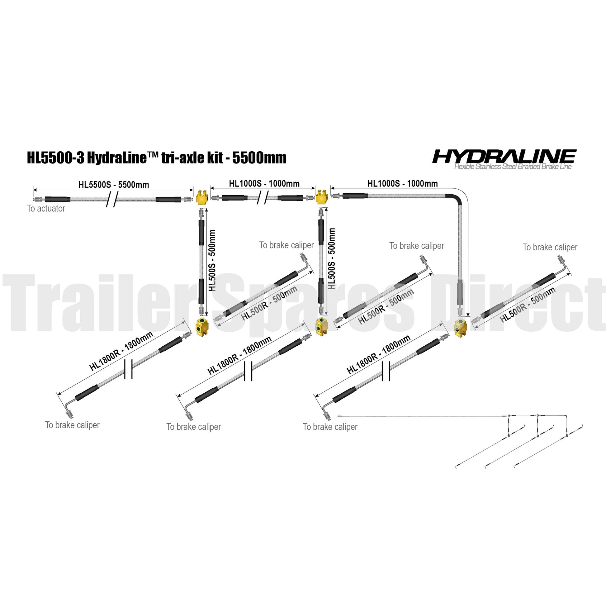 Tri-axle HydraLine kit with 5500mm lead line - Trailer Spares Direct