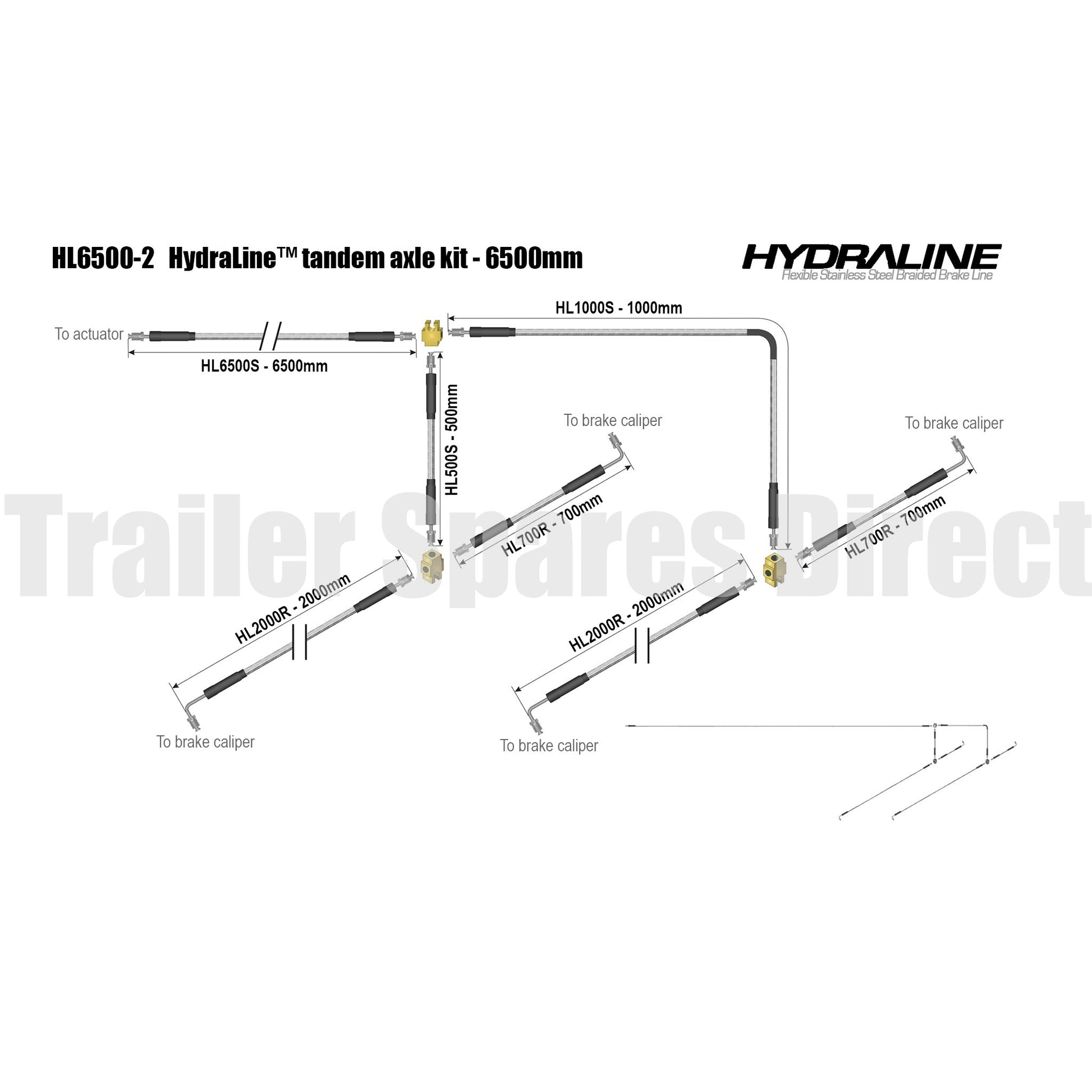 Tandem axle HydraLine kit with 6500mm lead line - Trailer Spares Direct