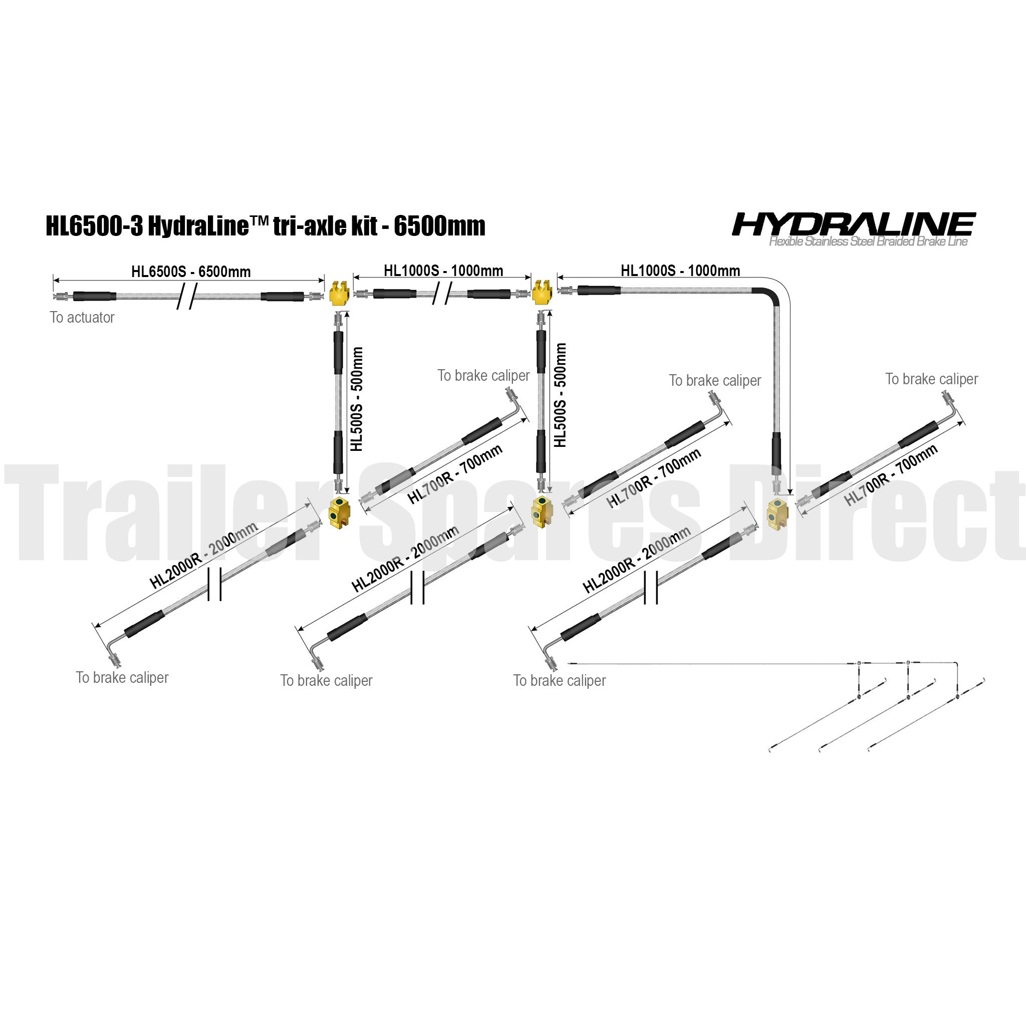 Hydraline brake line kit 6500mm tri-axle diagram