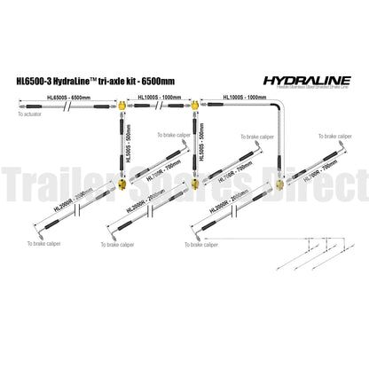 Tri-axle HydraLine kit with 6500mm lead line - Trailer Spares Direct