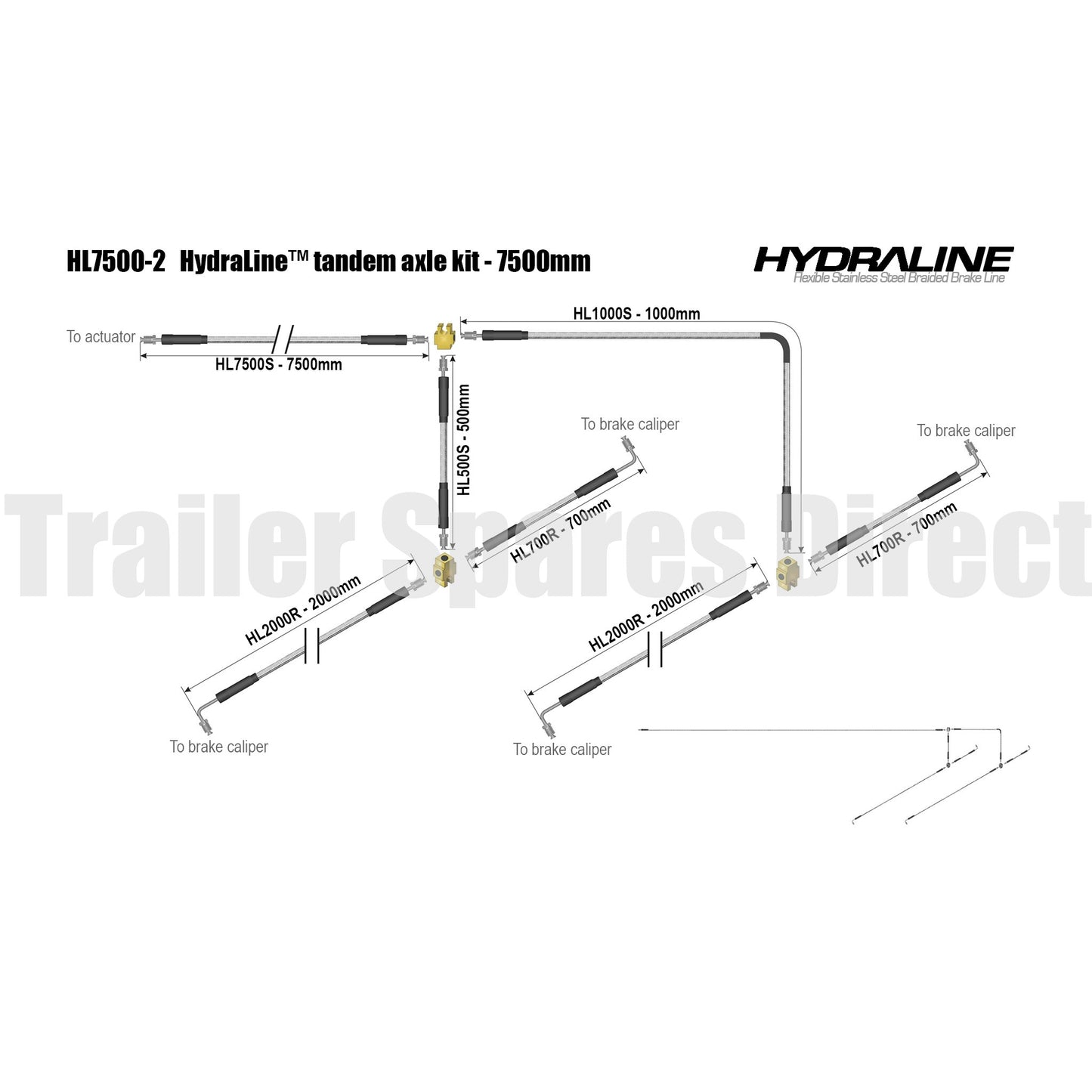 Tandem axle HydraLine kit with 7500mm lead line - Trailer Spares Direct