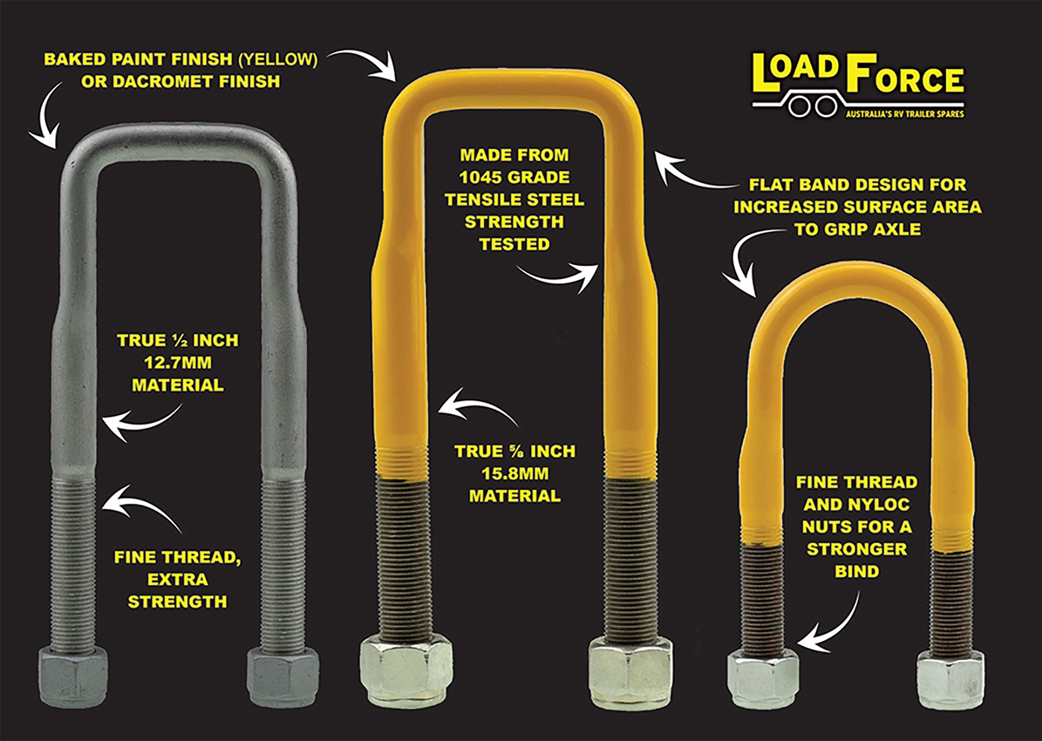 LoadForce U-bolts 5/8inch and 1/2inch Yellow Dacromet