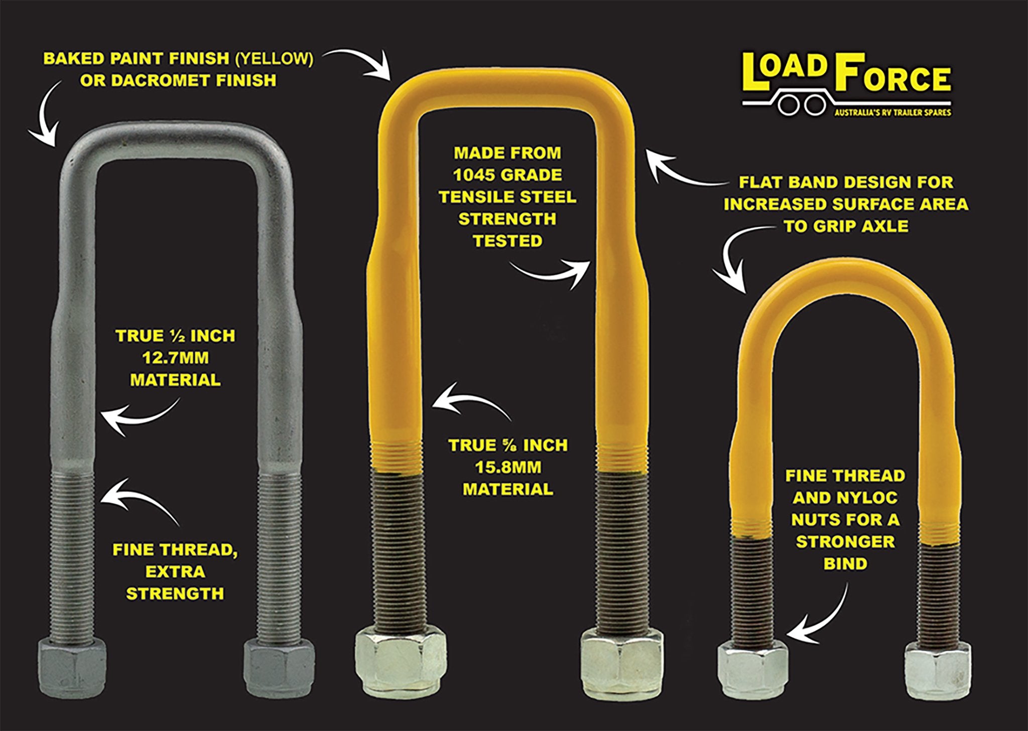 LoadForce U-bolts trailer and caravan